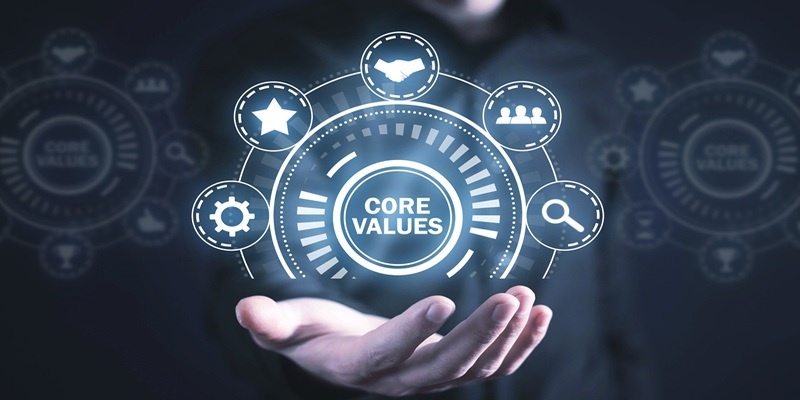 Giới thiệu 7Club về kim chỉ nam trong mọi hoạt động